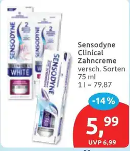 Budni Sensodyne Clinical Zahncreme Angebot