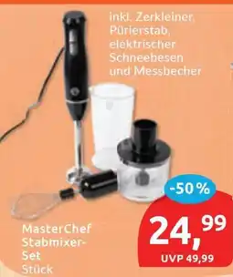 Budni MasterChef Stabmixer- Set Angebot