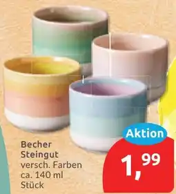 Budni Becher Steingut Angebot