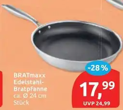 Budni BRATmaxx Edelstahl- Bratpfanne Angebot