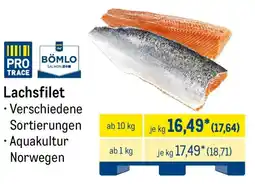 METRO Lachsfilet Angebot
