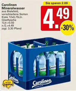 WEZ Carolinen Mineralwasser Angebot