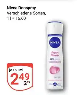 Globus Nivea Deospray Angebot