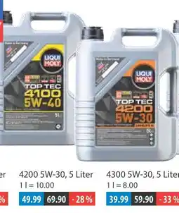 V Markt Liqui moly top tec Angebot