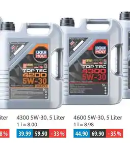 V Markt Liqui moly toptec Angebot