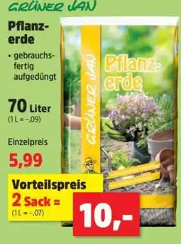 Thomas Philipps Pflanzerde Angebot