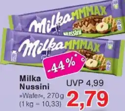 Jawoll Milka Nussini Angebot