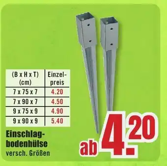 B1 Discount Baumarkt Einschlagbodenhülse Angebot