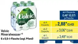 METRO Volvic Mineralwasser Angebot