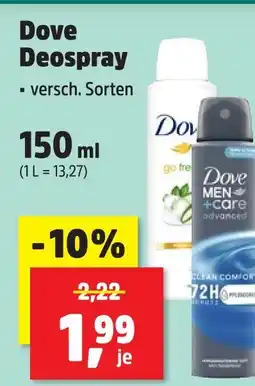 Thomas Philipps Dove deospray Angebot
