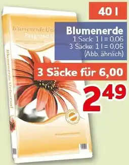 CENTERSHOP Blumenerde Angebot