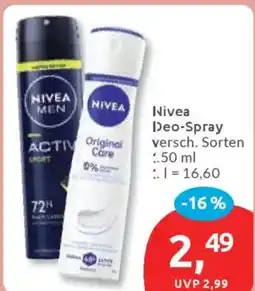 Budni Nivea Deo-Spray Angebot