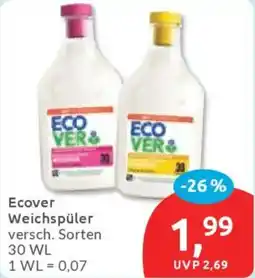 Budni Ecover Weichspüler Angebot