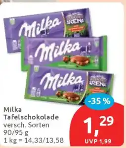 Budni Milka Tafelschokolade Angebot
