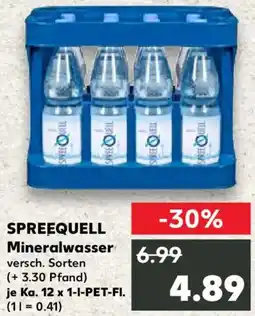 Kaufland SPREEQUELL Mineralwasser Angebot