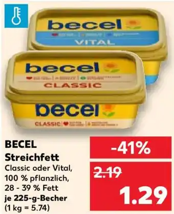 Kaufland BECEL Streichfett Angebot