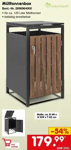 Netto Marken-Discount GreenYard Mülltonnenbox Angebot