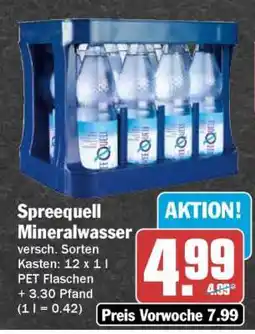 HIT Spreequell Mineralwasser Angebot