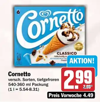 HIT Cornetto Angebot