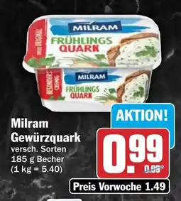 HIT Milram Gewürzquark Angebot