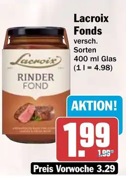 HIT Lacroix Fonds Angebot