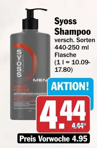 HIT Syoss Shampoo Angebot