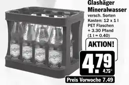 HIT Glashäger Mineralwasser Angebot