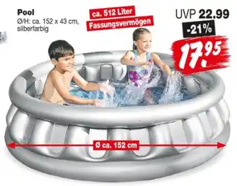 Repo Markt Pool Angebot