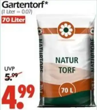 Wreesmann Gartentorf Angebot