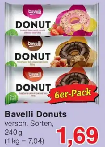 Wiglo Wunderland Bavelli Donuts Angebot