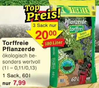 Wiglo Wunderland Torffreie Pflanzerde Angebot