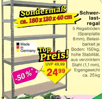 Wiglo Wunderland Schwerlastregal Angebot
