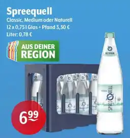 Getränke Hoffmann Spreequell Classic, Medium oder Naturell Angebot