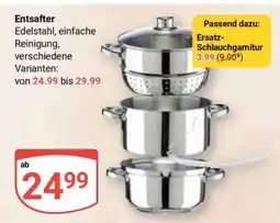 Globus Entsafter Angebot