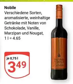 Globus Nobile Angebot
