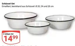 Globus Schüssel-Set Angebot