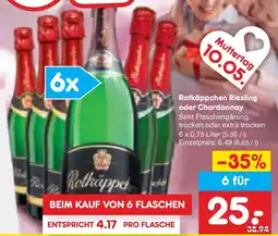 Netto Marken-Discount Rotkäppchen Riesling oder Chardonnay Angebot