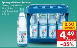 Netto Marken-Discount Spreequell Mineralwasser Angebot