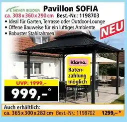 Norma Pavillon SOFIA Angebot
