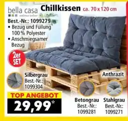 Norma Chillkissen Angebot