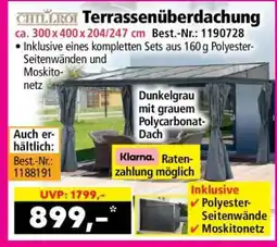 Norma Terrassenüberdachung Angebot