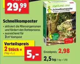 Thomas Philipps Schnellkomposter Angebot