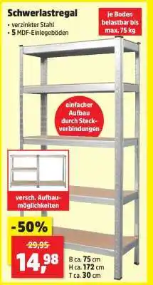 Thomas Philipps Schwerlastregal Angebot