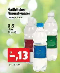 Thomas Philipps Natürliches Mineralwasser Angebot