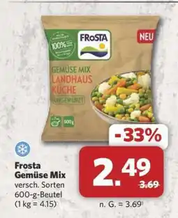Combi Frosta Gemüse Mix Angebot