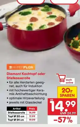 Netto Marken-Discount Kochtopfset Angebot