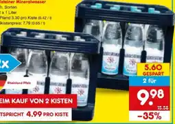 Netto Marken-Discount Gerolsteiner Mineralwasser Angebot