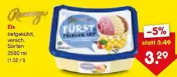 Netto Marken-Discount Romanza Eiscreme Angebot
