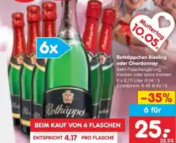 Netto Marken-Discount Rotkäppchen Riesling Sekt Angebot