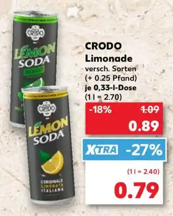 Kaufland CRODO Limonade Angebot